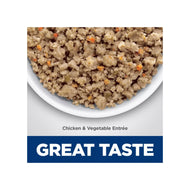 Hill’s Science Diet Sensitive Stomach & Skin Adult Wet Dog Food feeding and product details