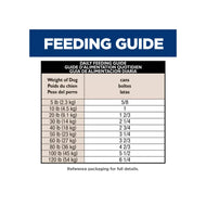 Hill’s Science Diet Sensitive Stomach & Skin Adult Wet Dog Food additional product view
